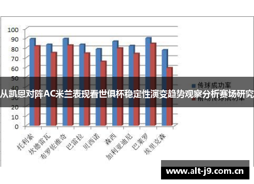 从凯恩对阵AC米兰表现看世俱杯稳定性演变趋势观察分析赛场研究