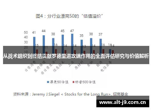 从战术组织到终结贡献罗德里进攻端作用的全面评估研究与价值解析